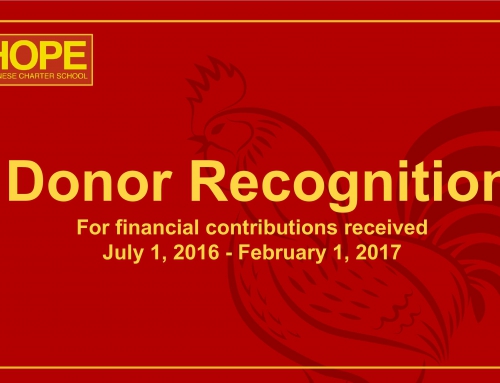 Donor Recognition Report 7/1/16 – 2/1/17
