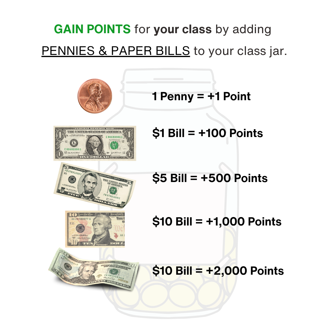 penny-war-points-in