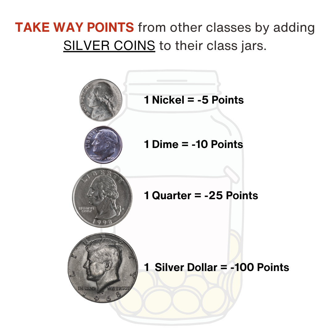 penny-war-points-out